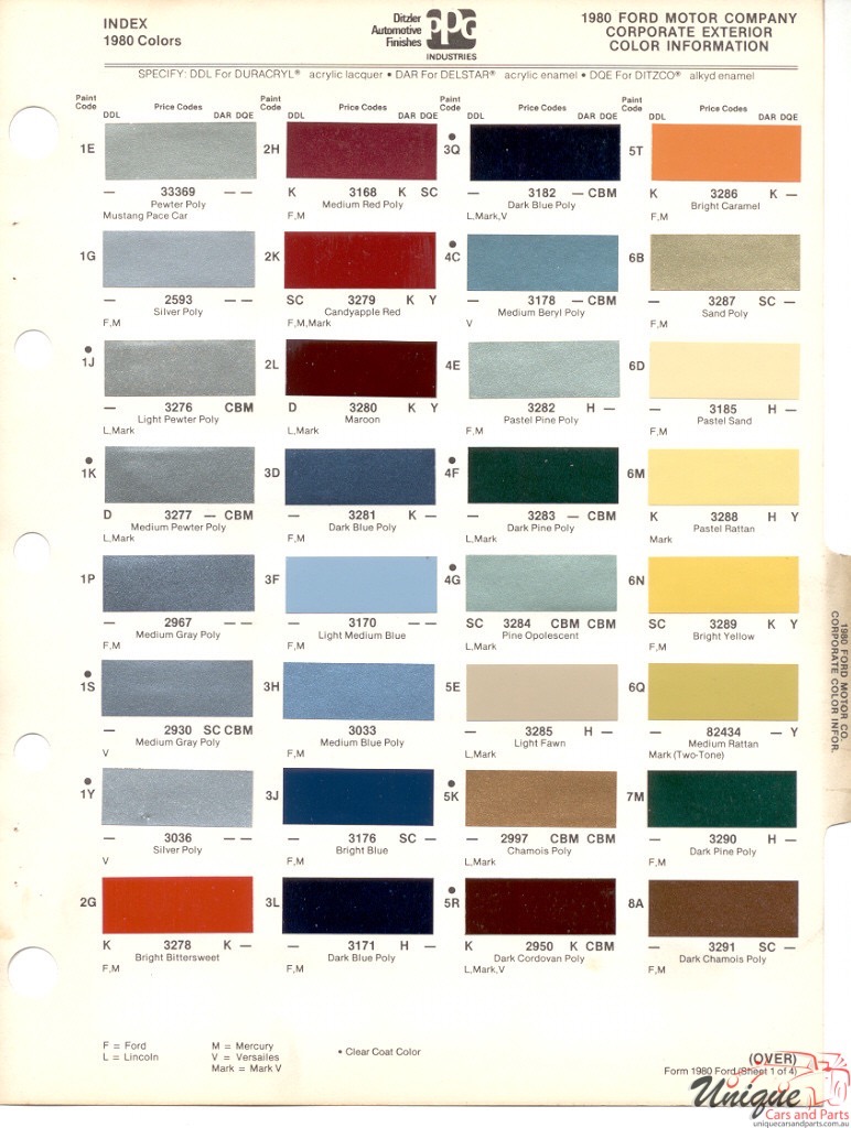 1980 Ford Paint Charts PPG